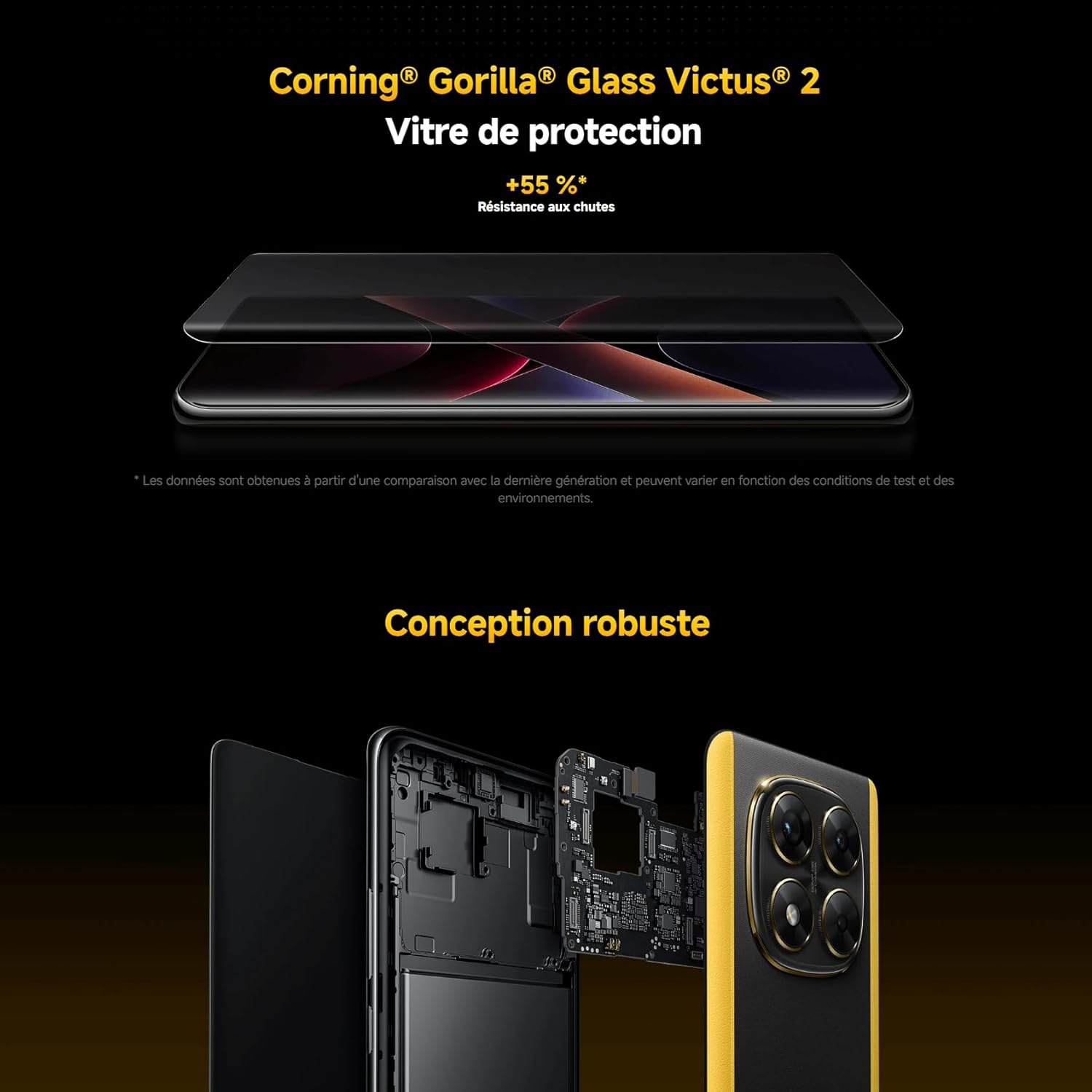 Smartphone XIAOMI POCO X7, 8+256Go, Argent, Appareil Photo Principal 50MP avec OIS, Batterie 5110mAh, IP68 (Chargeur Non Inclus) (Version Française + 2 Ans de Garantie) – Image 10