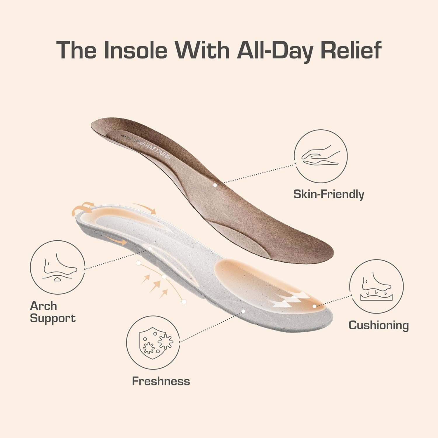 DREAM PAIRS Mary Jane Ballerines pour femme, chaussures plates confortables à talon bas avec sangle réglable pour le travail, la ville ou au quotidien – Image 4