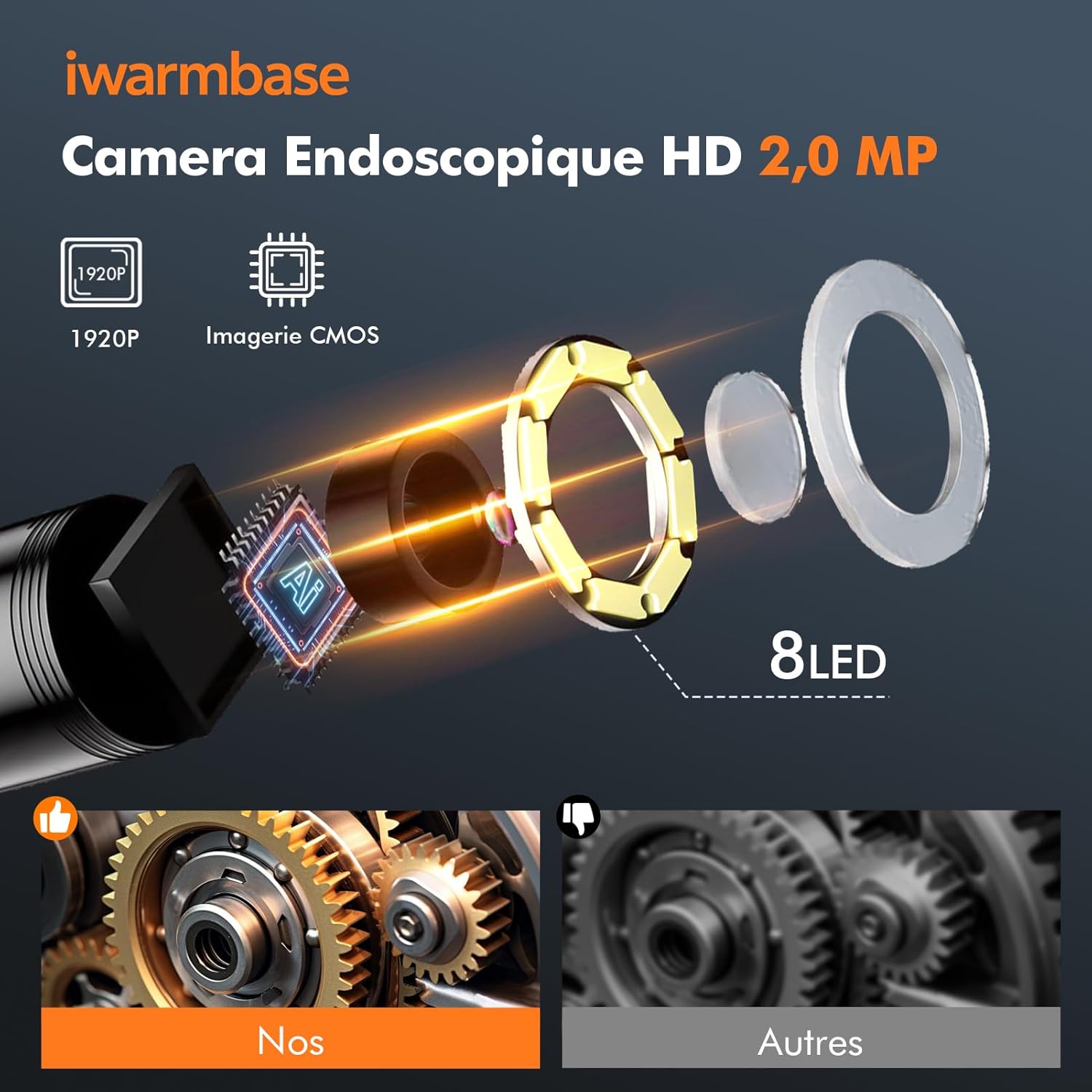 Caméra endoscopique 4,3" 1080 HD Caméra endoscopique avec 8 LED réglables, étanche IP67, 2600 mAh, câble semi-rigide de 5 m pour tuyauterie, voiture, tuyau, maison, atelier – Image 3