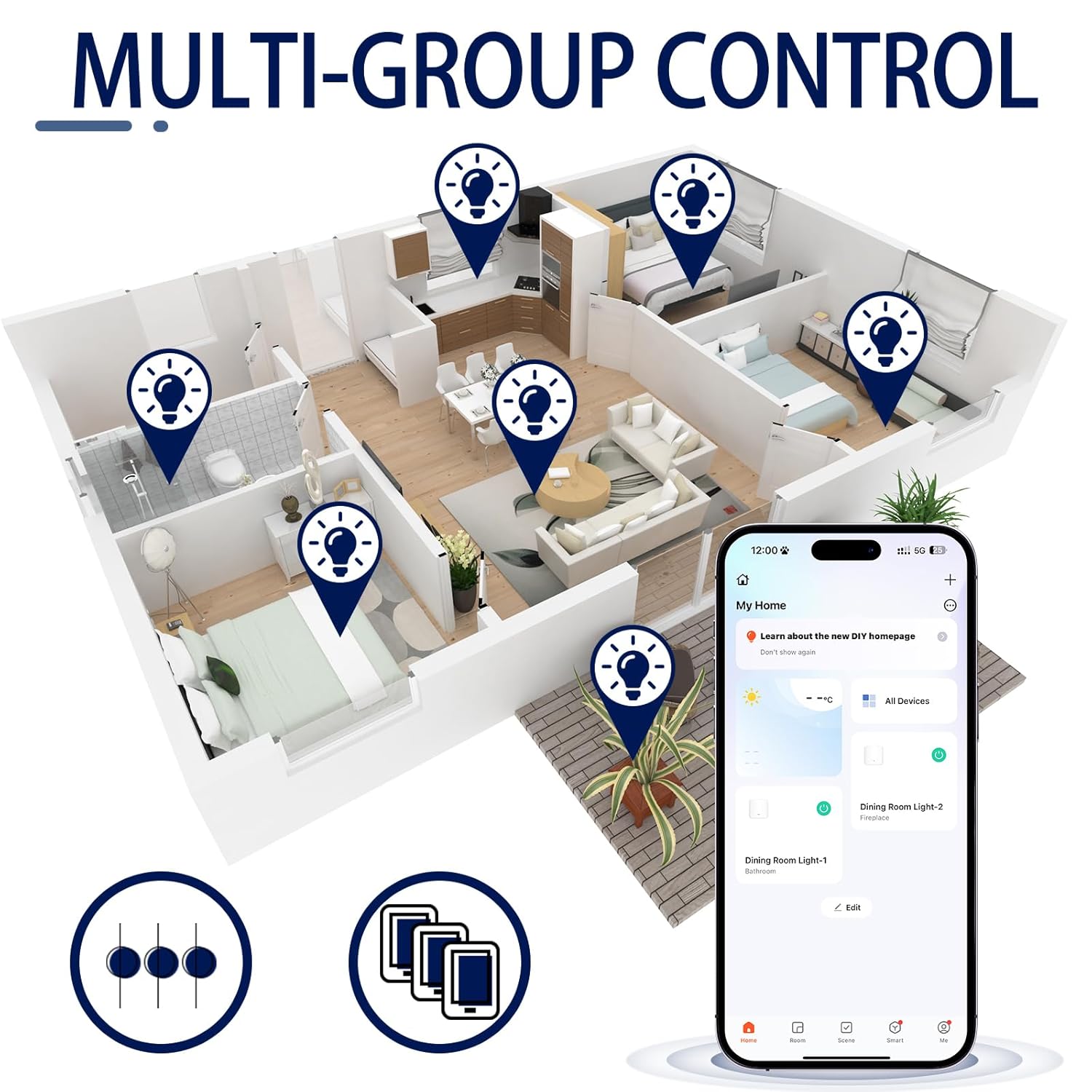 NineLeaf Smart WiFi interrupteur mural téléphone télécommande lampes et appareils interrupteur mural 2 voies avec 2 x récepteur compatible avec Alexa Google Home fonction de minuterie – Image 6