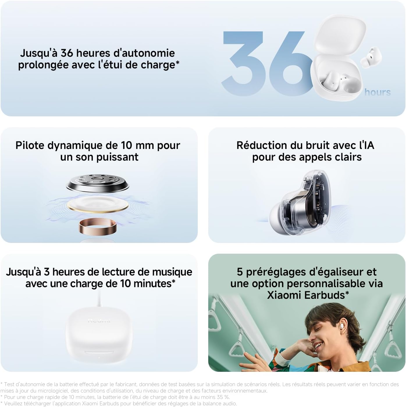 XIAOMI Redmi Buds 6 Play – Écouteurs Bluetooth sans Fil, Écouteurs Bluetooth, Drivers 10 mm, 5 Modes EQ, Autonomie 7,5h+36h, Charge 10min=3h de Lecture de Musique, IPX4, Rose Poudré – Image 3