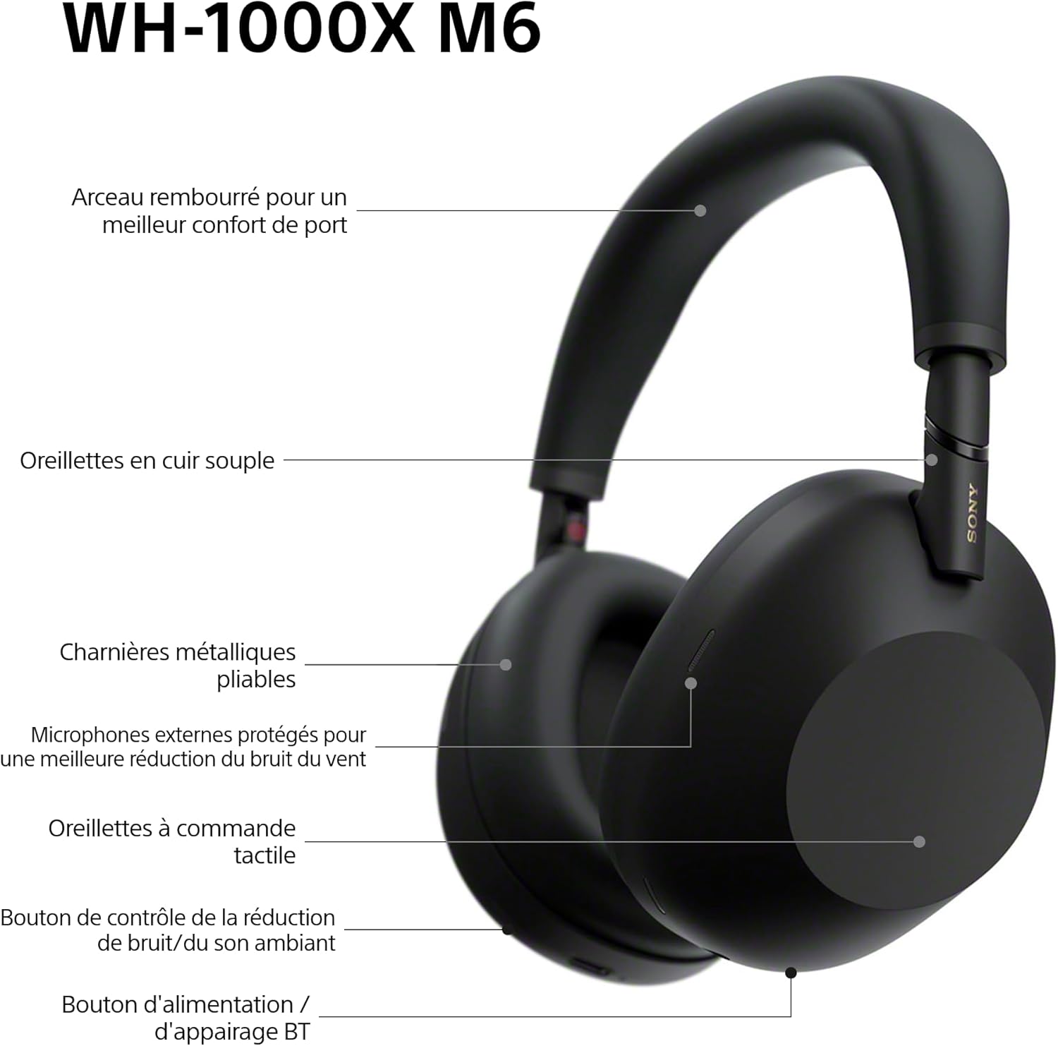 Sony WH-1000XM6 Casque Bluetooth sans fil avec réduction du bruit Noir, son haute résolution unique, design confortable et pliable, étui durable, autonomie de 30 heures, iOS et Android – Noir – Image 12