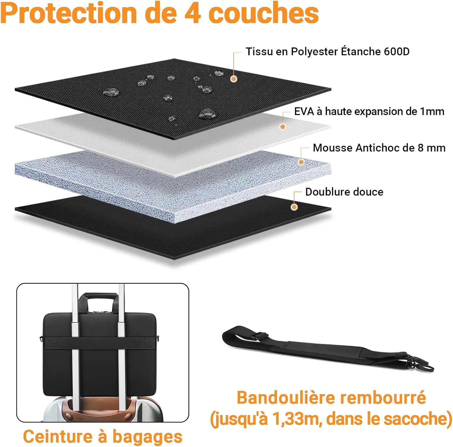 TECOOL Sacoche pour ordinateur portable 15,6 16 pouces, sac à bandoulière de protection étanche pour 15,6-16 pouces Acer Asus Dell HP Lenovo, MacBook Pro 16 M1 M2 M3 M4, noir – Image 3