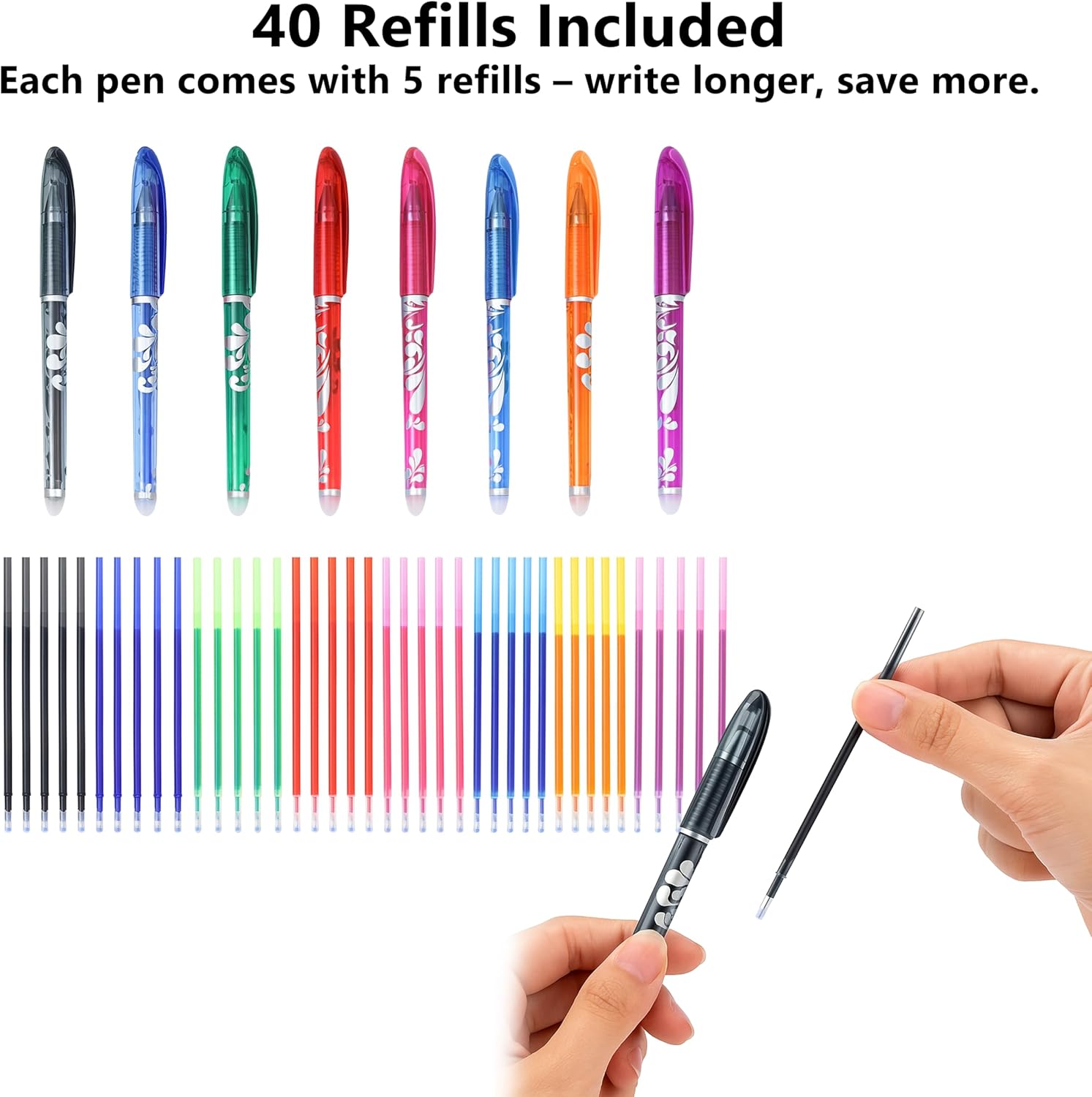 Générique 8X Stylos Effaçables avec 40 Recharges, Stylos à Encre Thermosensible Multicolore 0,5 mm pour Écriture, Dessin, Bureau, École, Fournitures Scolaires (Multicolore) – Image 3