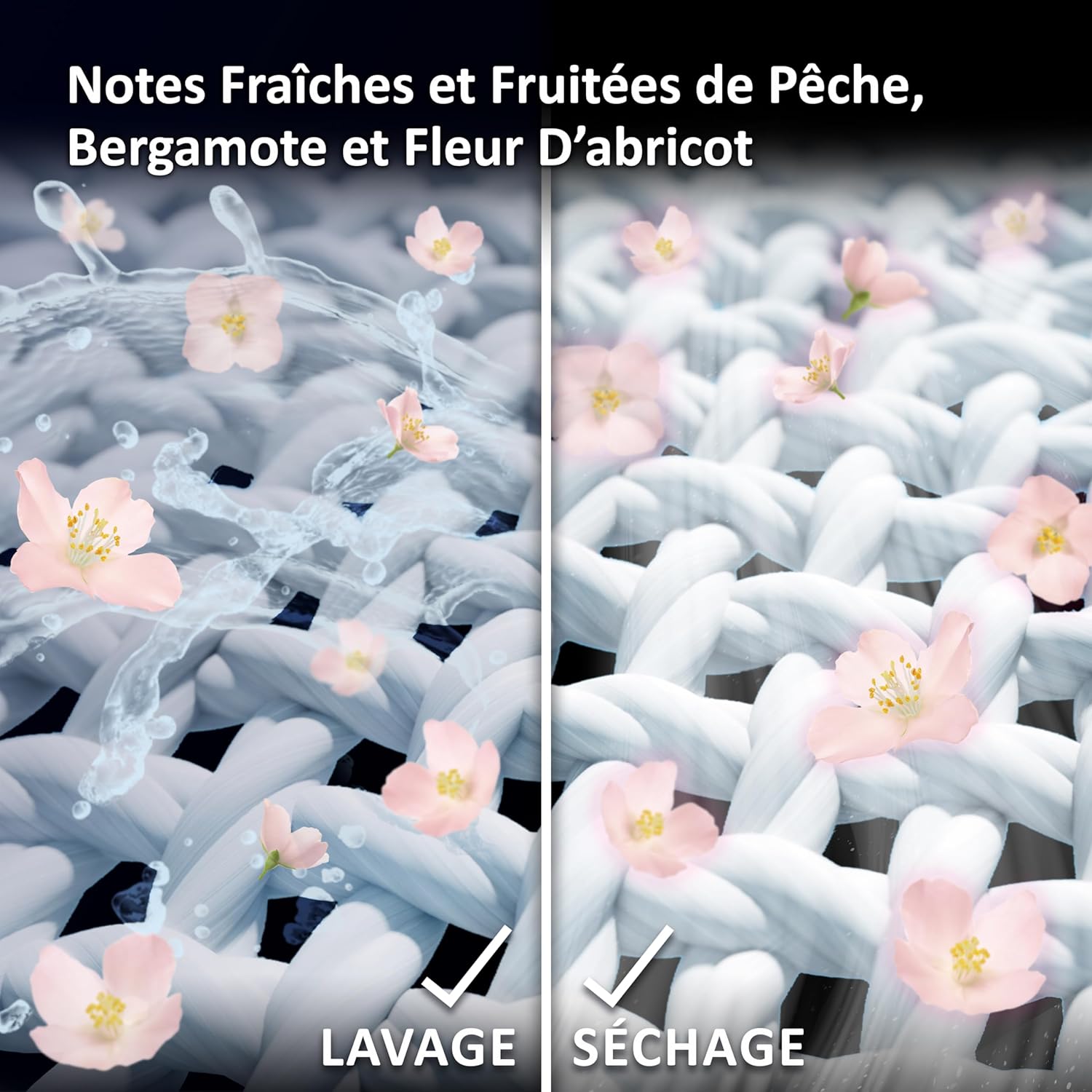 Parfum Haier Floris, parfum de lessive pour machines à laver, essence concentrée pour le linge et les vêtements, formule active, formule active longue durée, jusqu'à 5 semaines, 20 cycles, 100 ml – Image 4