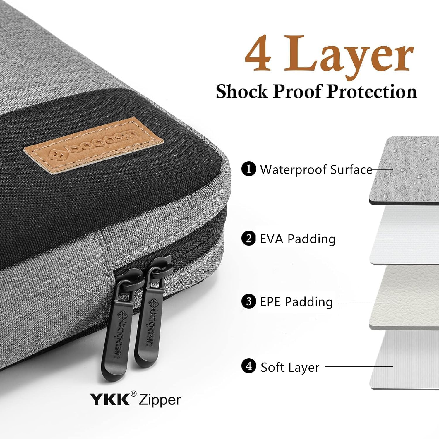 Bagasin housse pour ordinateur portable 15 15.6 16 17 17.3 14 13.3 13.6 13 12.3 12 pouces TSA pochette d'ordinateur étanche avec 4 couches de Protection PC sac de transport – Image 4