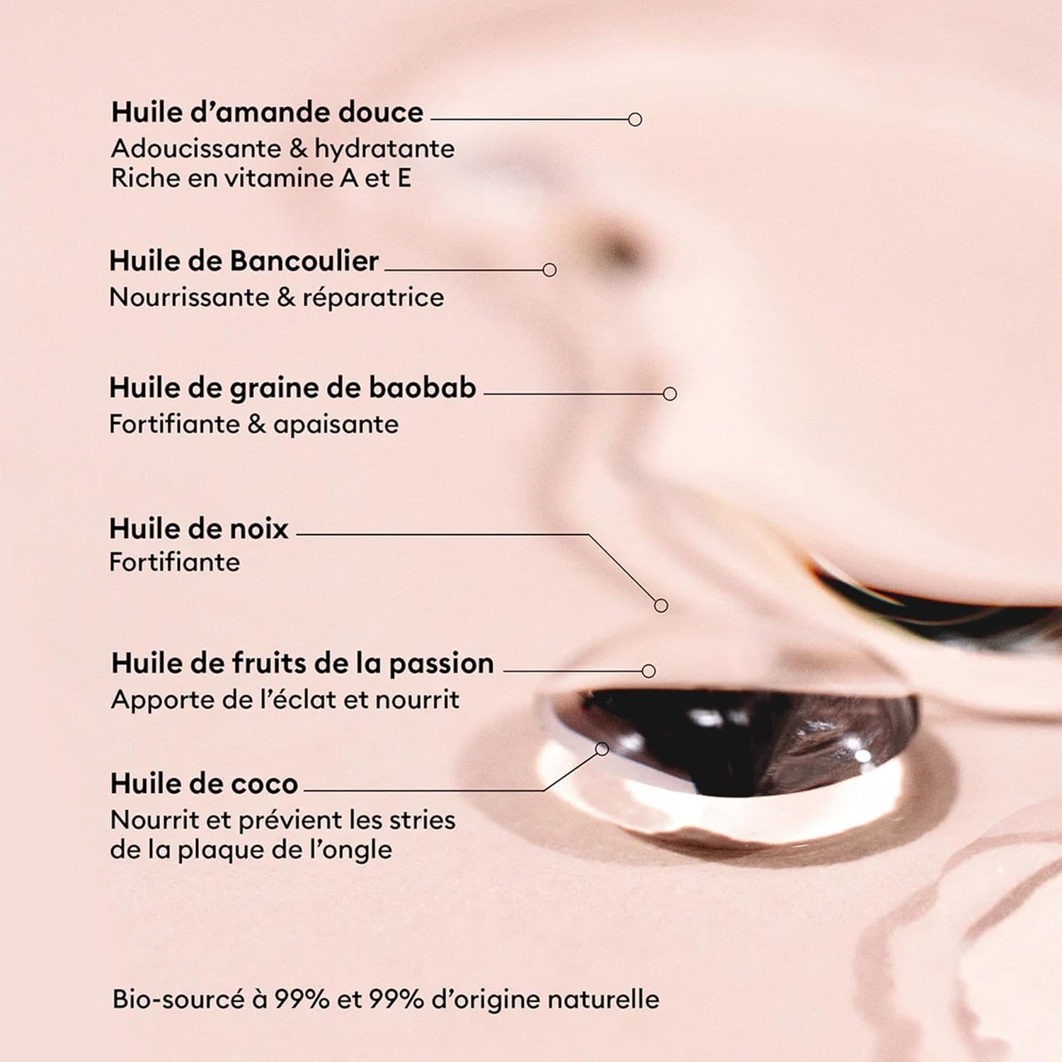 Manucurist - Huile Ongle Verte - Huile Ongles Cuticules - Nourrit & Régénère Ongles & Cuticules - Favorise la Repousse - Mélange de 6 Huiles, 99% Huile Bio - 15 ml - Idée Cadeau Femme Saint Valentin – Image 6