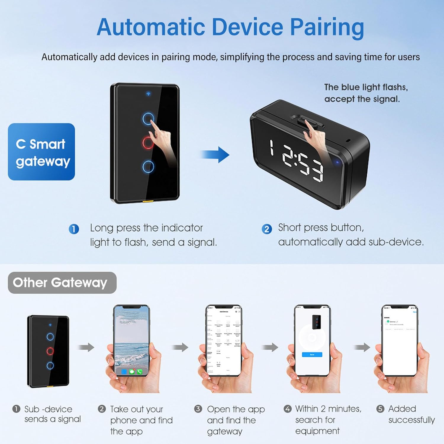 Le hub sans fil ZJchao Smart Home Bridge Hub prend en charge 82 appareils réseau 2,4 GHz avec affichage de l'heure pour une communication multiprotocole – Image 7
