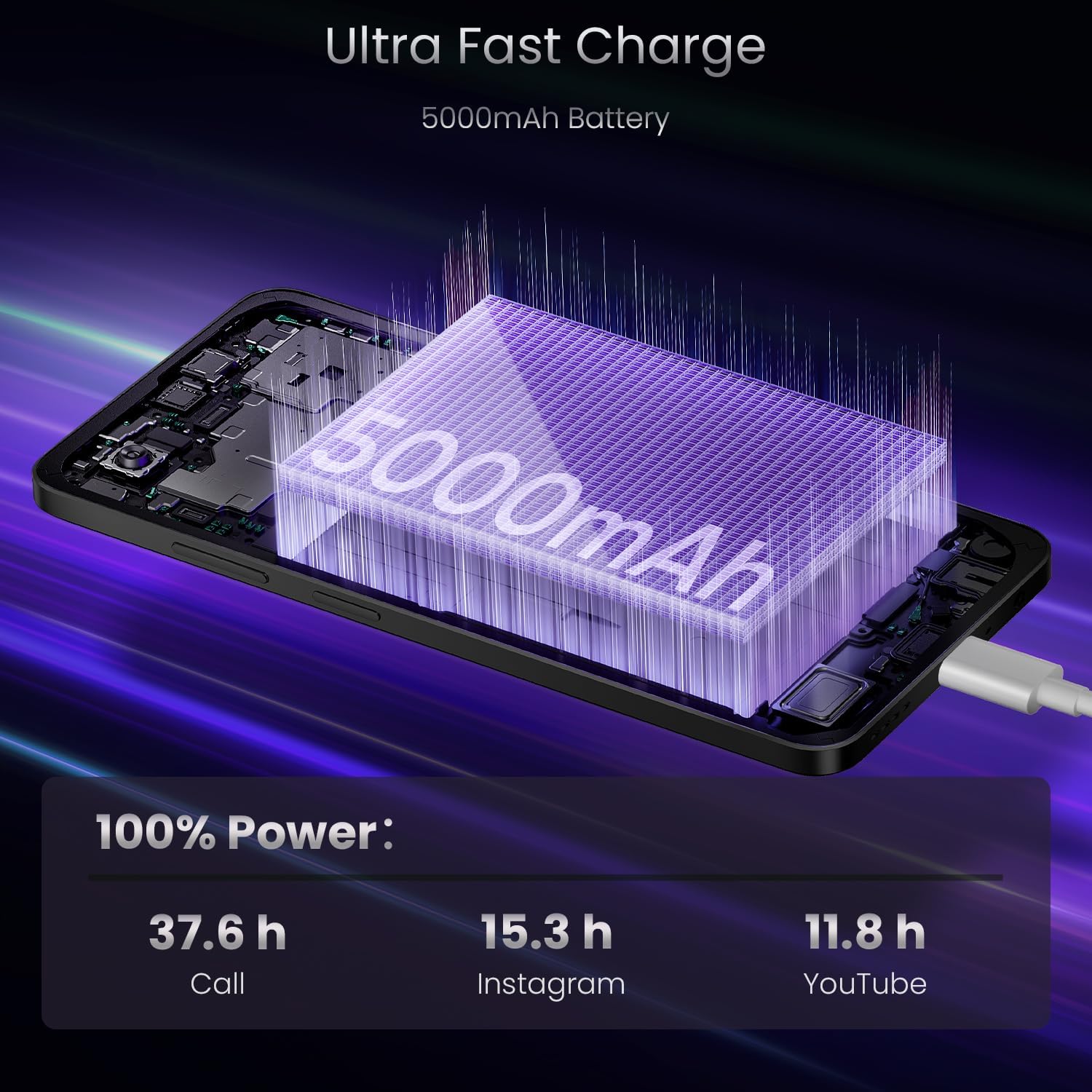realme 14x Smartphone 5G 8+256 Go, Noir, Écran 6,67 pouces, Écran 120 Hz, Batterie 5000 mAh, Caméra AI 50MP, MediaTek Dimensity 6300, Protection ArmorShell, IP64 – Image 5