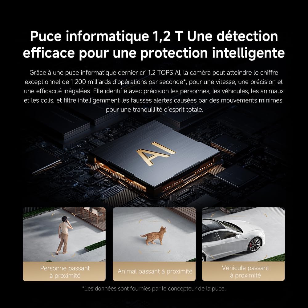 Caméra extérieure Xiaomi CW400 blanc – Image 13