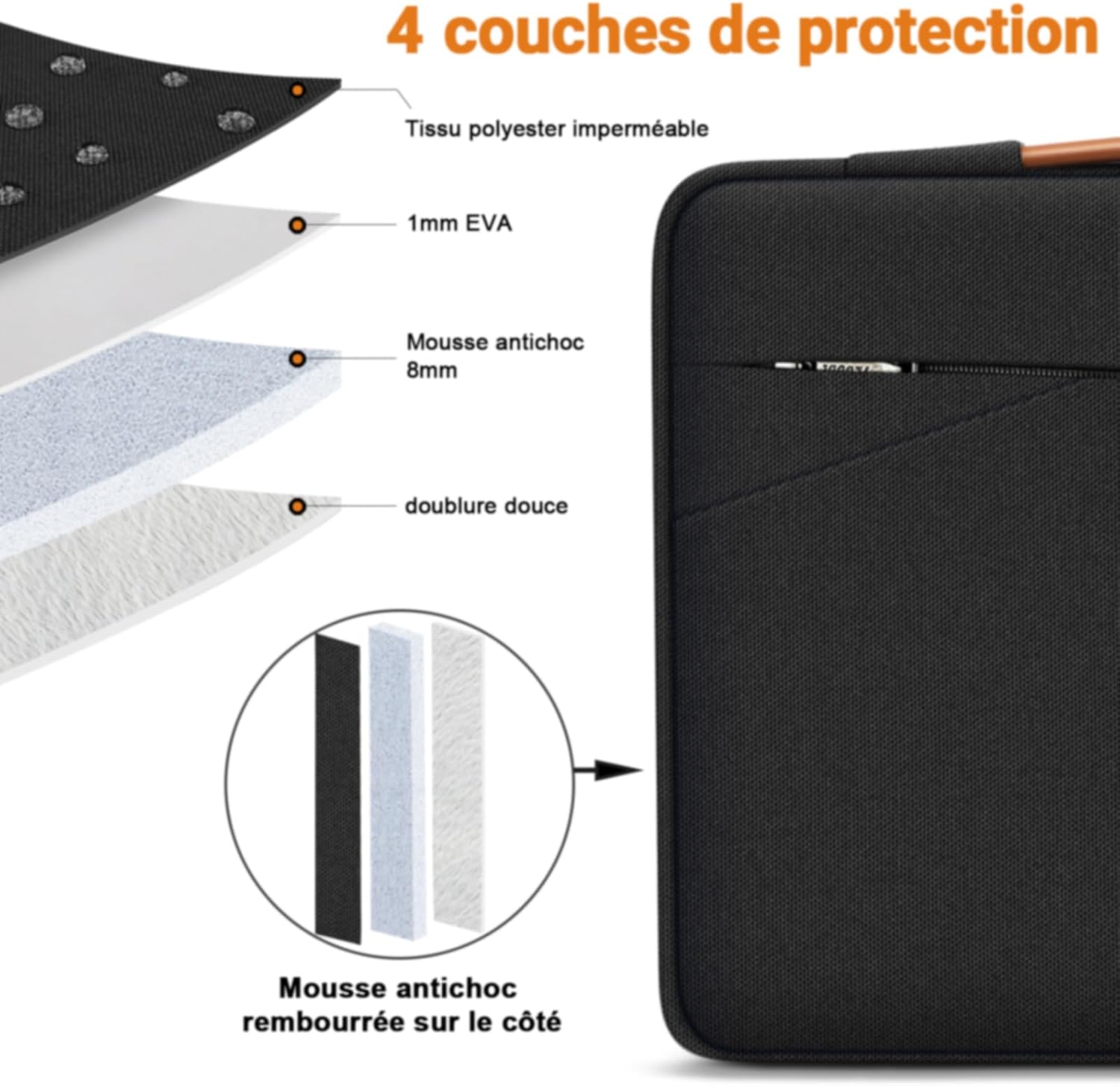 TECOOL Étui pour ordinateur portable 16 pouces pour MacBook Pro 16 M1 M2 M3 M4 (2019-2024), 16 pouces ASUS Dell Lenovo HP Samsung ordinateur portable, sac de protection étanche, noir – Image 6