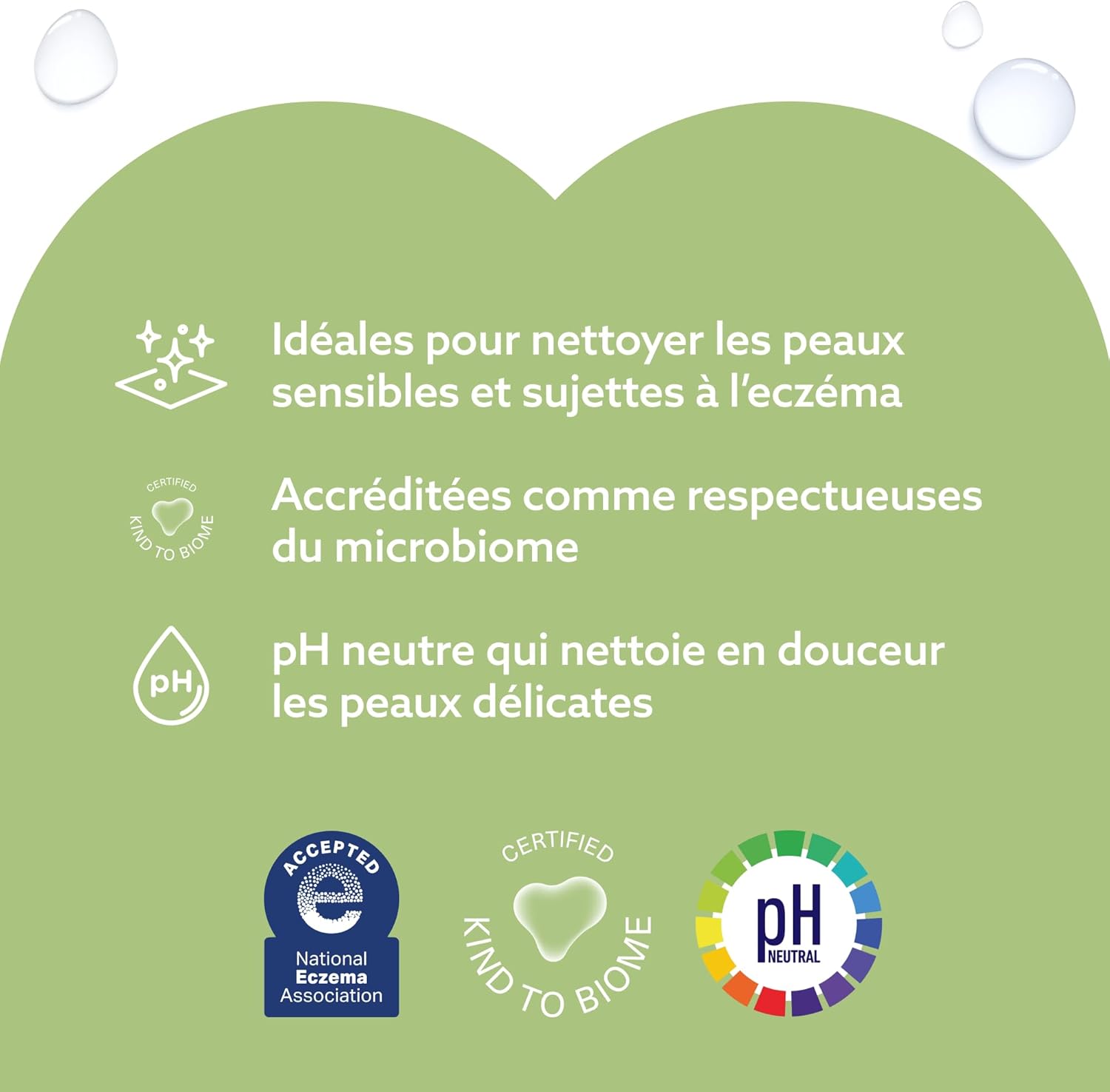 Lingettes WaterWipes Sensitive+ pour bébés et tout-petits, lingettes pour bébés et tout-petits, 720 unités (12 paquets), 3 en 1 nettoie, soigne, protège, 99,9 % d'eau, texturée propre, non parfumée – Image 12