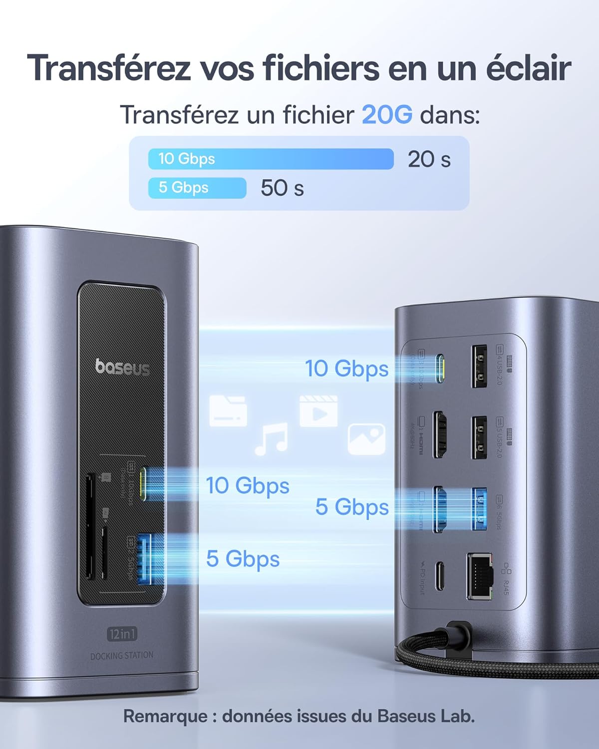 Station d'accueil Baseus, Nomos Air 12 en 1, station d'accueil 2 moniteurs avec 2 x 4K HDMI, USB-A/C 10 Gbit/s, Ethernet 1 Gbit/s, 100 W PD, HUB USB C pour Dell/HP/Lenovo/ASUS/Acer/Mac – Image 8