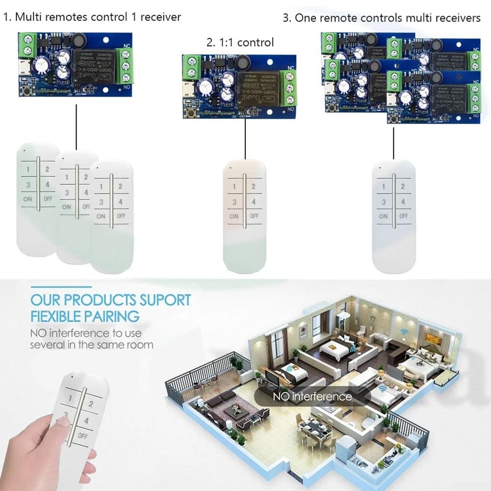 Relais commutateur pour appareils Smart Home 2 4 GHz télécommande DC 12 V 24 V (B) – Image 5