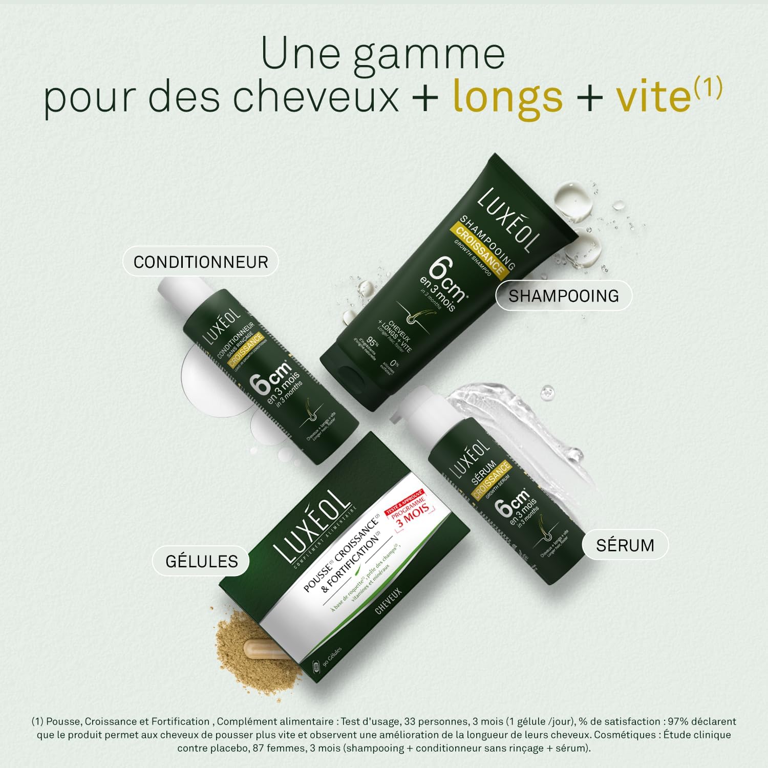 Luxéol Croissance & Fortification 3 Mois, Favorise la Croissance des — free download
