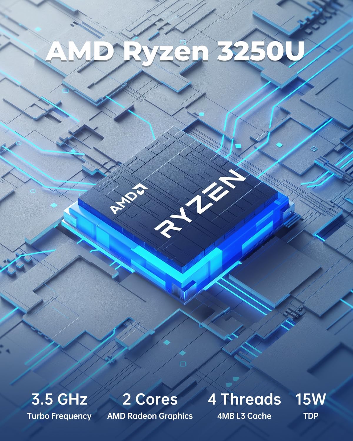 NiPoGi Pinova P1 Mini PC AMD Ryzen 3250U W11 Pro (2C/4T, Max 3,5 GHz, mieux que 3200U/N100) 8 Go de RAM DDR4 + 256 Go SSD, triple écran 4K (HDMI 2.0 + Type-C + DP1.4) WiFi5/BT4.2/LAN, ordinateur de bureau – Image 3