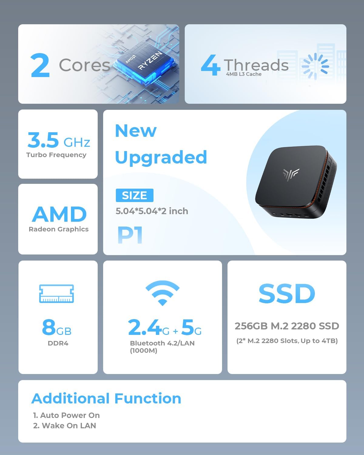 NiPoGi Pinova P1 Mini PC AMD Ryzen 3250U W11 Pro (2C/4T, Max 3,5 GHz, mieux que 3200U/N100) 8 Go de RAM DDR4 + 256 Go SSD, triple écran 4K (HDMI 2.0 + Type-C + DP1.4) WiFi5/BT4.2/LAN, ordinateur de bureau – Image 4