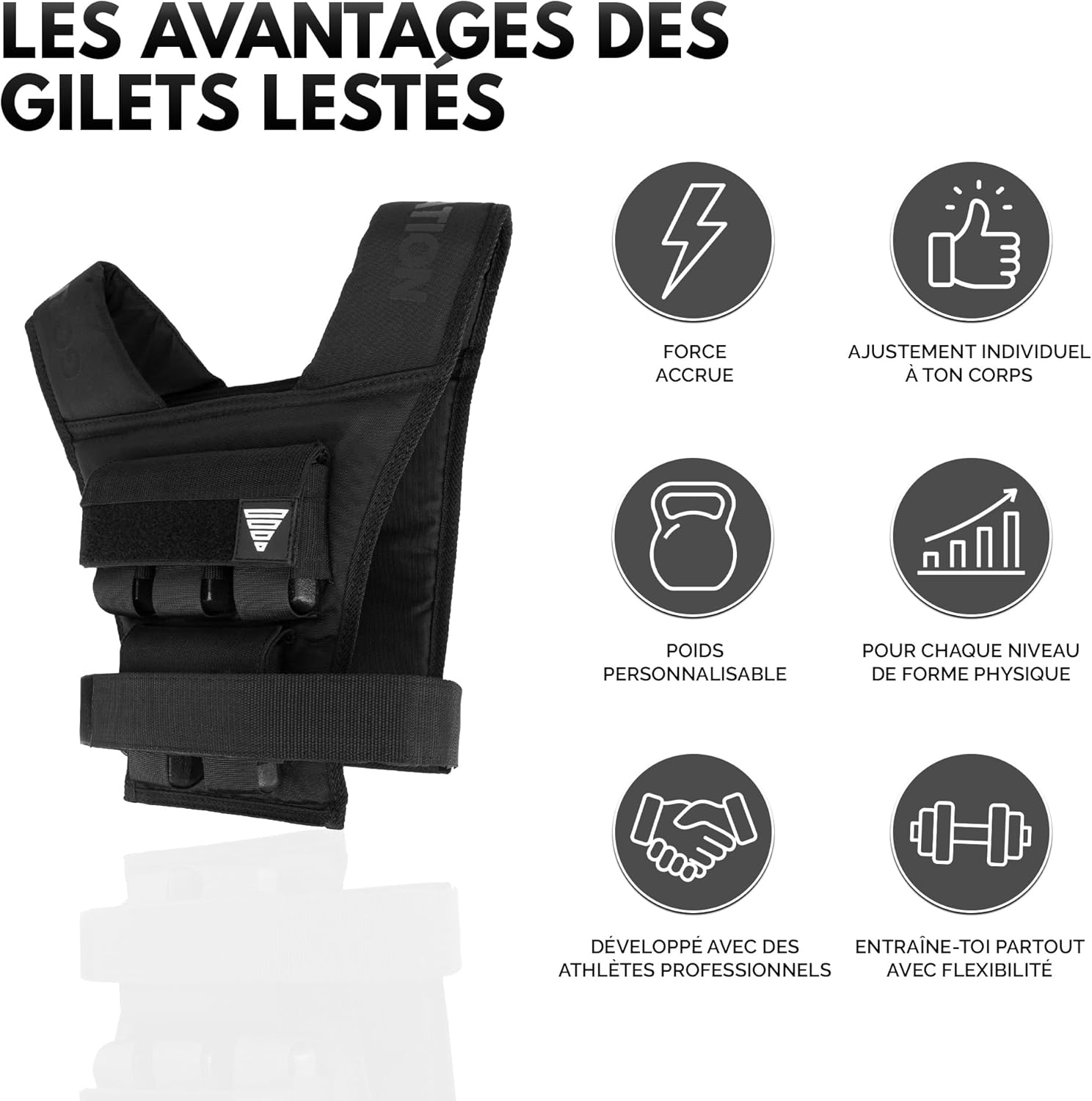 GORNATION Gilet lesté, poids compact réglable pour l'entraînement de force, entraînement de rue, gilet de sport lesté pour hommes et femmes – Image 4
