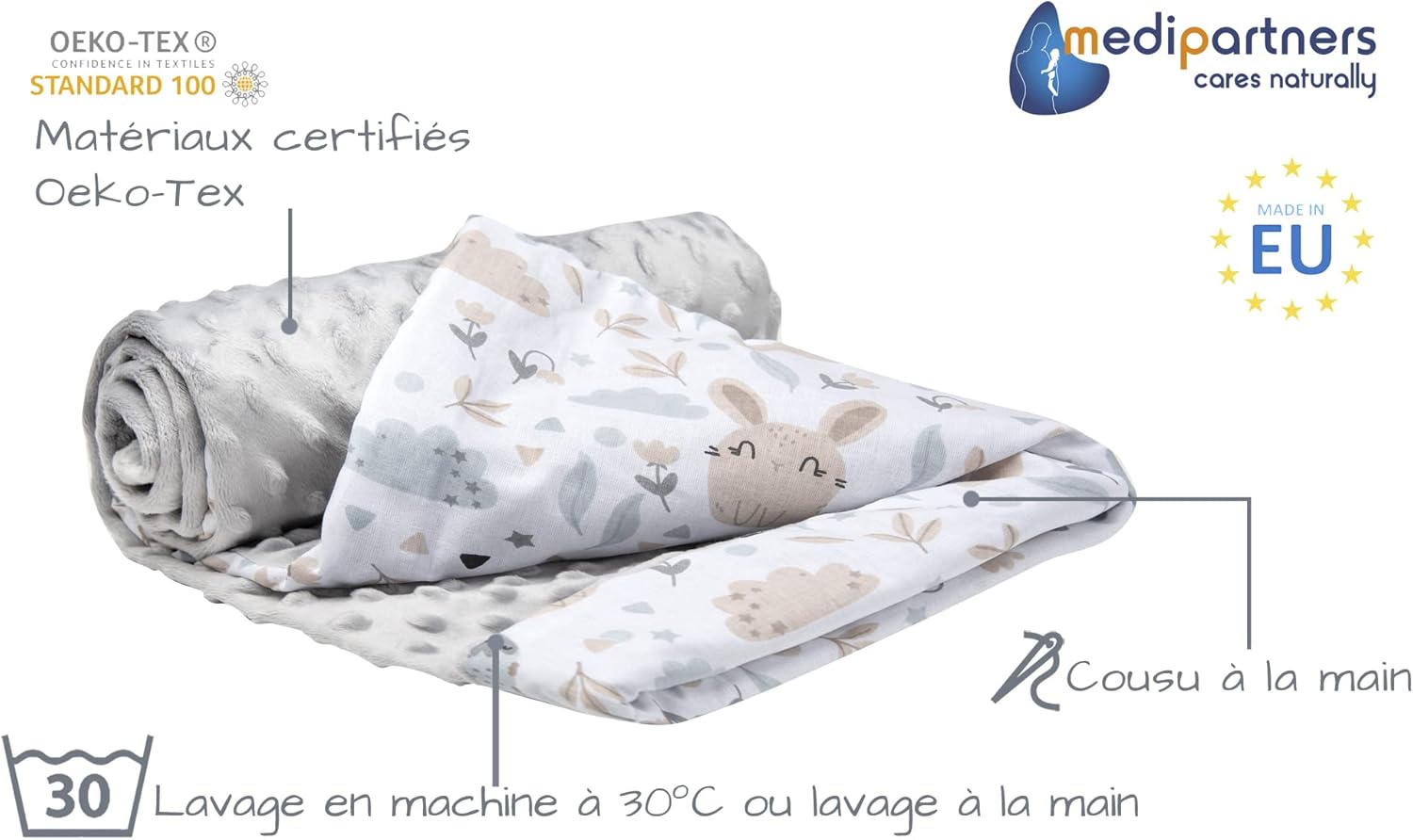 Medi Partners Couverture bébé Couverture bébé pour nouveau-né 100 % coton pour nouveau-né Cadeau 75 x 100 cm Multifonction bilatérale pour landau (Glade avec Minky gris) – Image 3