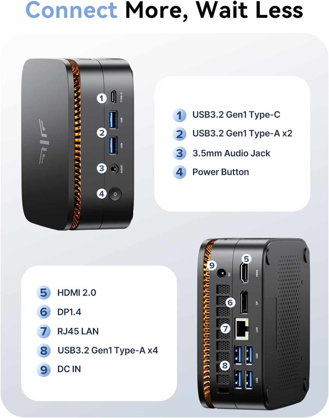 NiPoGi Pinova P1 Mini PC W11 Pro AмD Ryzen 3300U (3,5 GHz, mieux que AMD 3200U/100) 16 Go de RAM DDR4 512 Go SSD, ordinateur de bureau 4K UHD triple écran (HDMI 2.0+DP 1.4+Type-C)/WiFi5/BT4.2/RJ45 VESA – Image 7