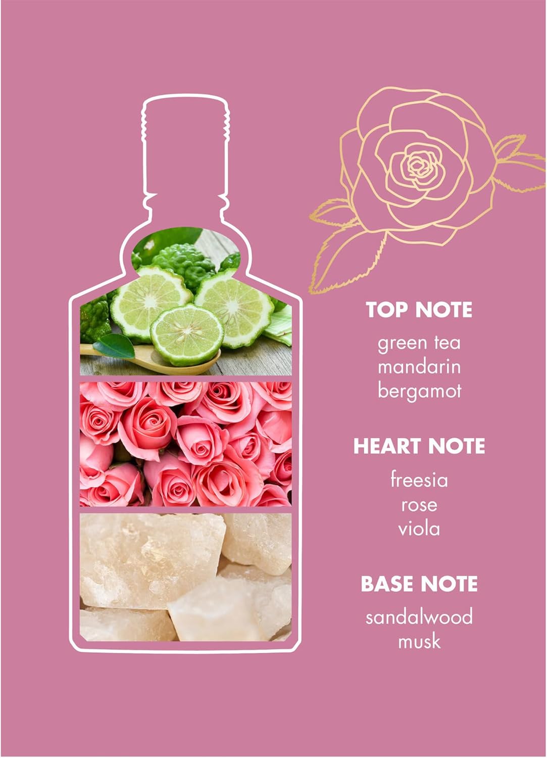 4711 Collection Florale Eau de Cologne Rose 100 ml – Image 5