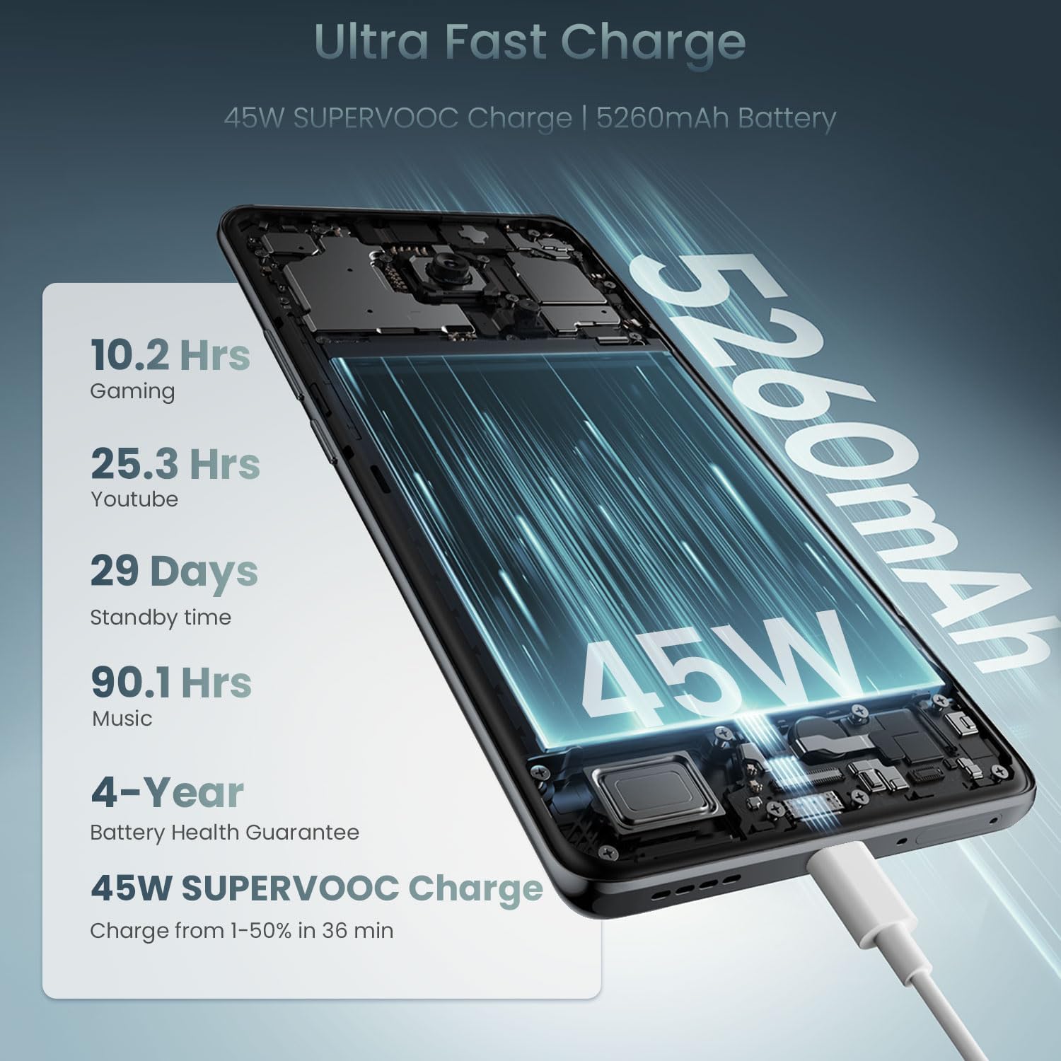 Smartphone Realme 14 Pro 5G 8+256 Go, gris, écran incurvé de 6,72 pouces, écran 120 Hz, SuperVOOC 45 W, batterie 5260 mAh, appareil photo 50 MP, Dimensity 7300 Energy, IP69 – Image 5