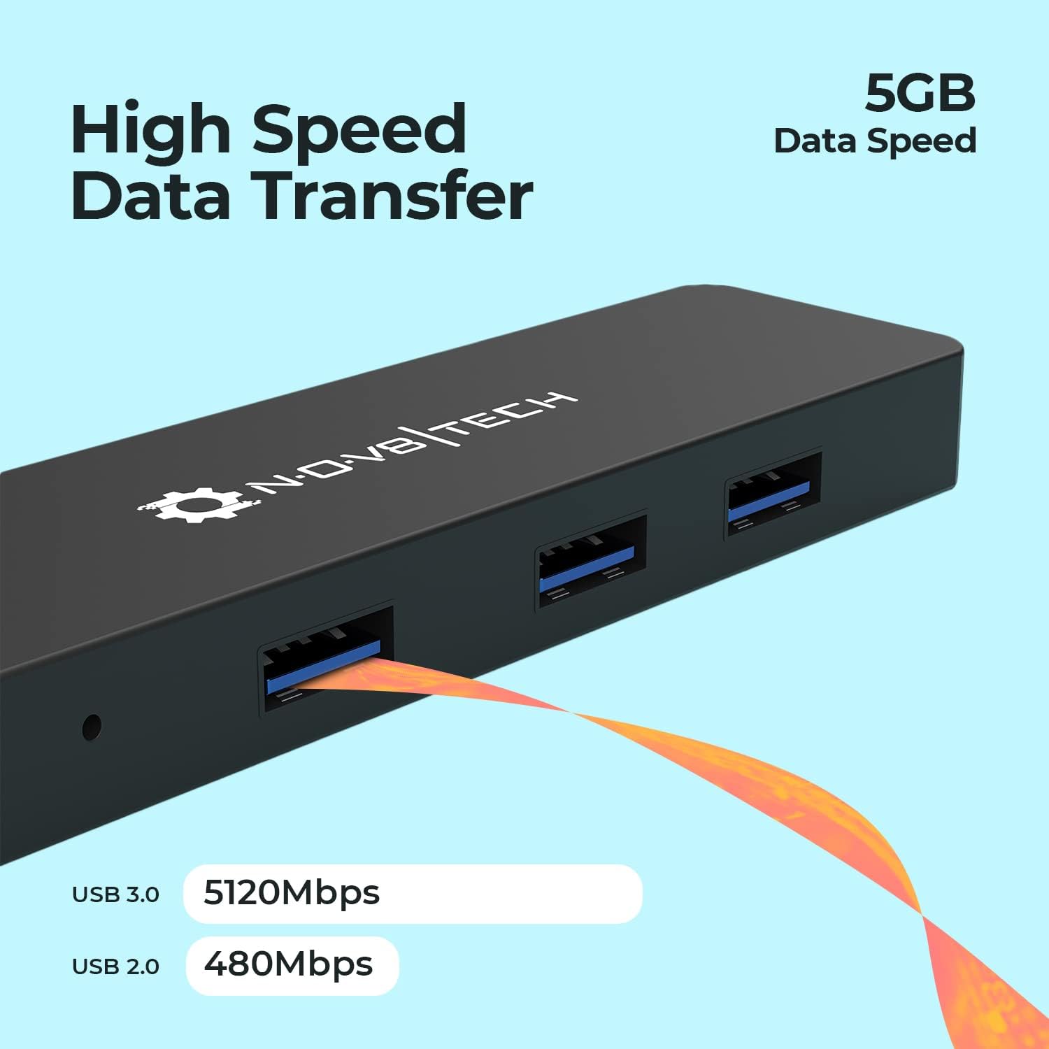 NOV8Tech Hub USB C 4 ports avec câble étendu de 0,6 m, hub USB C vers USB 4 ports USB 3.0, USB C vers USB Type A pour MacBook, Mac Pro, Mac Mini, iMac et appareils de type C – Image 5