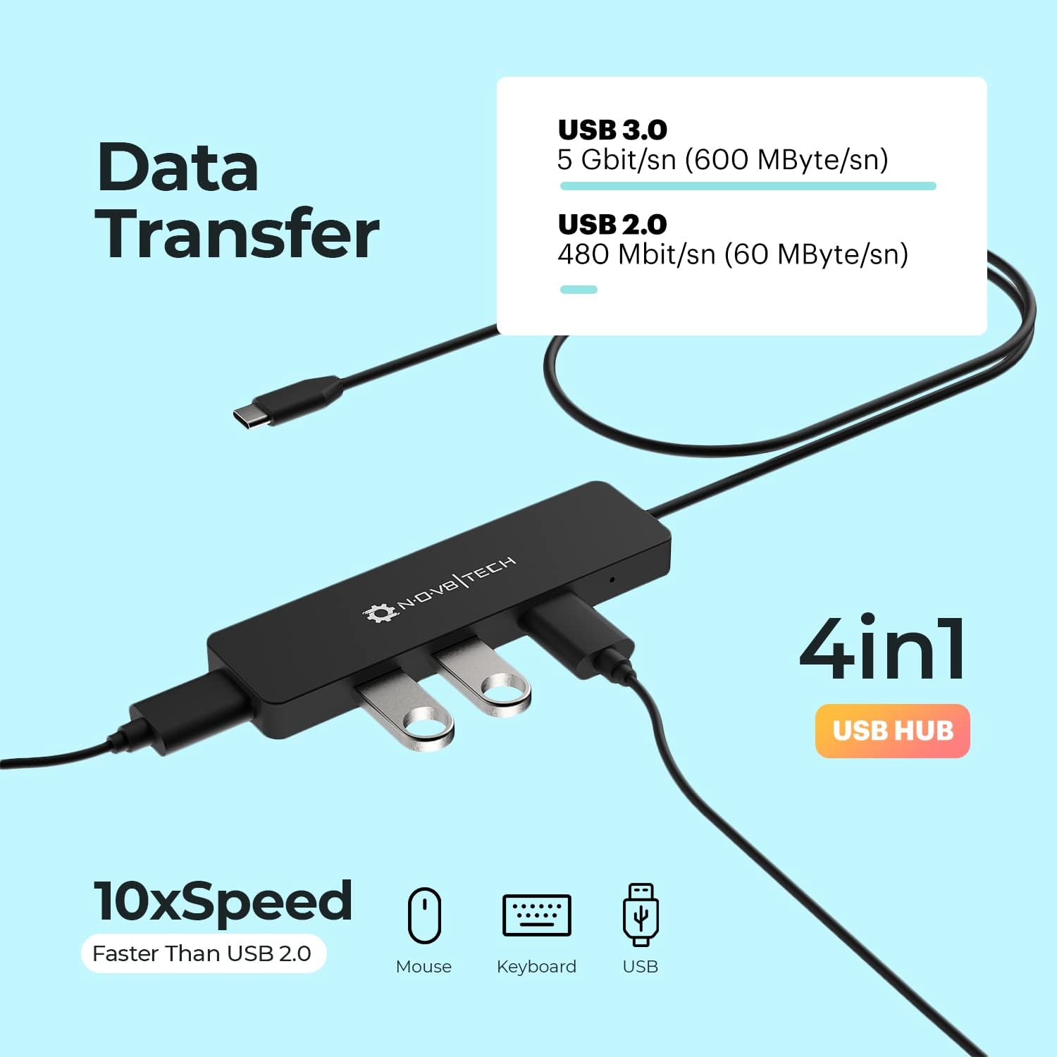 NOV8Tech Hub USB C 4 ports avec câble étendu de 0,6 m, hub USB C vers USB 4 ports USB 3.0, USB C vers USB Type A pour MacBook, Mac Pro, Mac Mini, iMac et appareils de type C – Image 7
