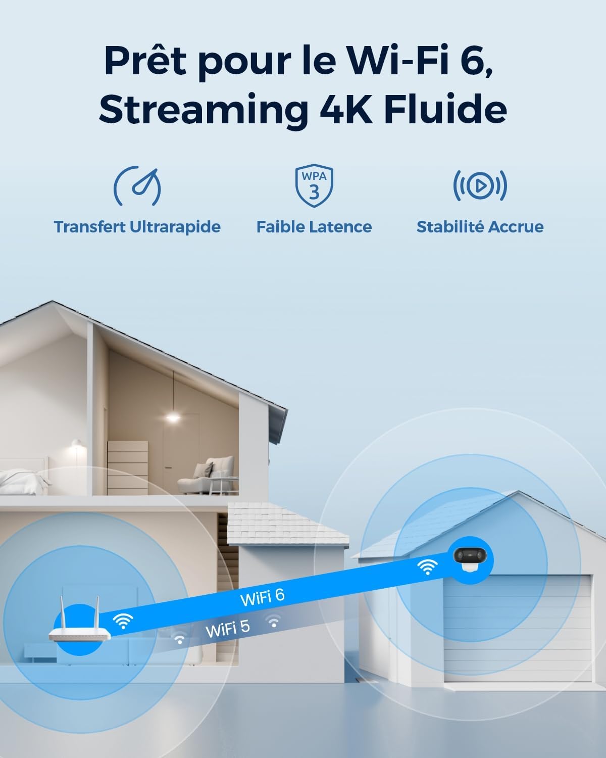 Reolink Caméra solaire extérieure WiFi sans fil 180° 4K avec vision nocturne ColorX et double assemblage d'image, WiFi 2,4/5 GHz, détection de personne/véhicule/animal, Argus 4 Pro + panneau solaire – Image 5