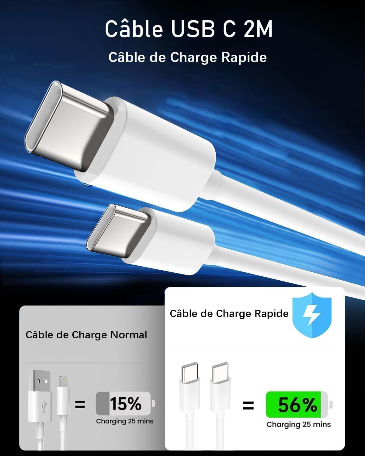 Chargeur rapide USB C pour iPhone 17/17 Air/17 Pro/17 Pro Max, iPhone 16/15/15 16 Pro Max, prise adaptateur secteur 27 W avec câble USB-C 2 M – Image 3