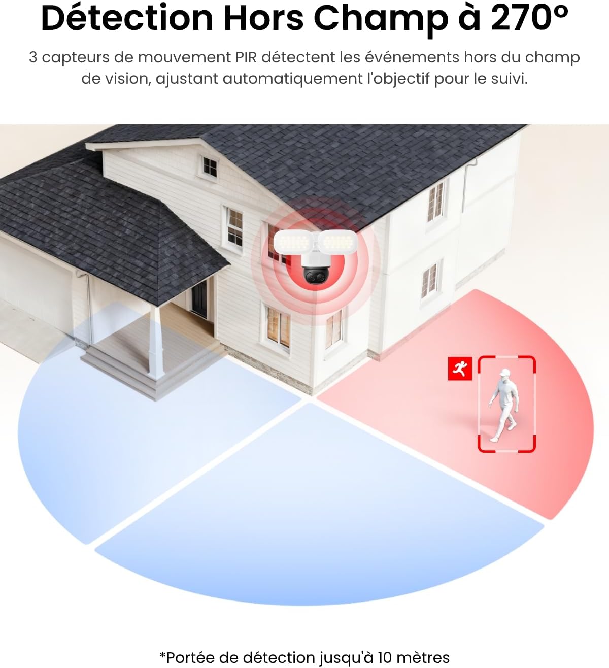 Reolink TrackFlex Floodlight WiFi, double objectif, champ de vision PT (Pan-Tilt) 360°, projecteurs 3000 lumens, détection intelligente, stockage local, Wi-Fi double bande – Image 7