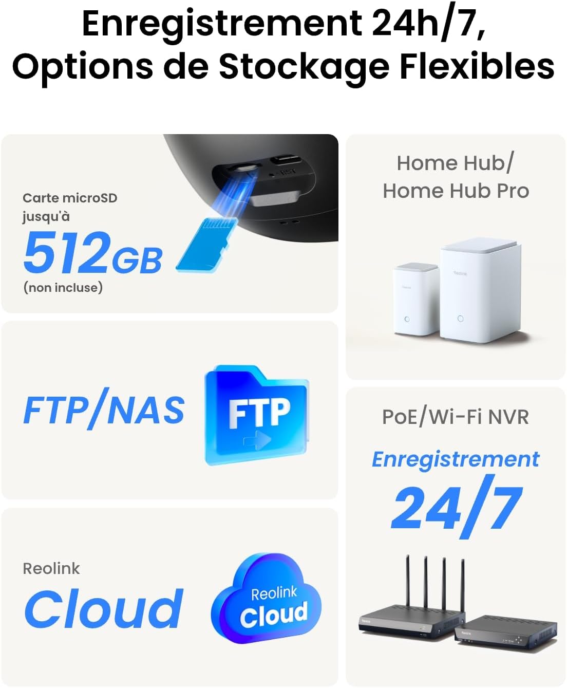 Reolink TrackFlex Floodlight WiFi, double objectif, champ de vision PT (Pan-Tilt) 360°, projecteurs 3000 lumens, détection intelligente, stockage local, Wi-Fi double bande – Image 8