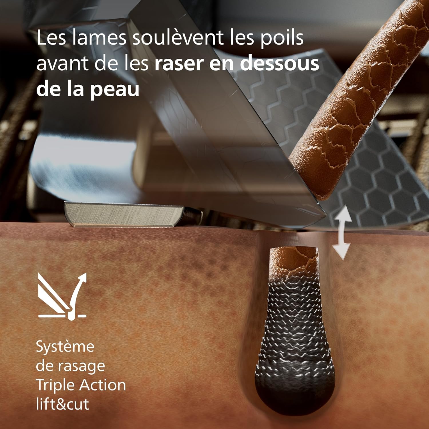 Philips Rasoir Ultra i9000 Prestige, Rasoir électrique 100 % étanche, Technologie Skin IQ Pro, Système Triple Lift & Cut, Lames de précision NanoTech rotatives à 360°, 5 modes de rasage, XP9401/38 – Image 5