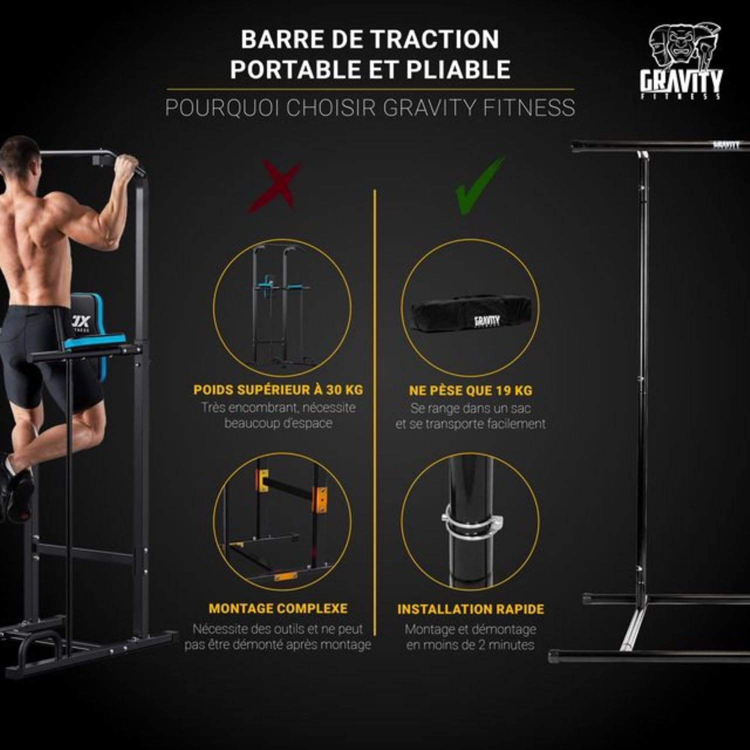Gravity Fitness Barre de traction portable – Station de trempage réglable – Barre autoportante pour entraînement de calisthénie, musculation à domicile, poids corporel, gymnastique et fitness – Image 5