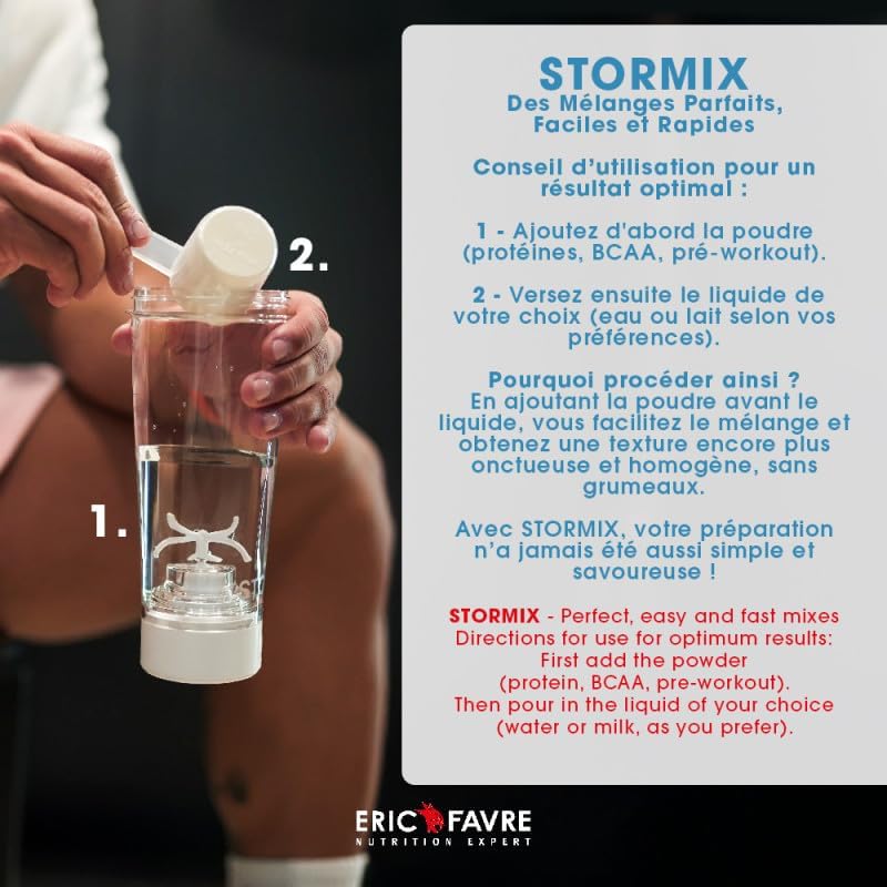 PARENT STORMIX – Image 5