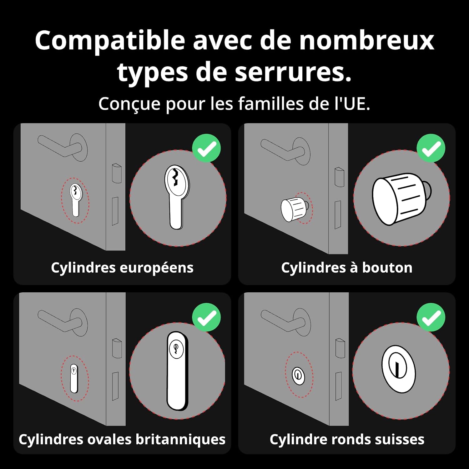 SwitchBot Lock Pro WiFi avec clavier tactile, serrure électronique Bluetooth, étanche IP65, s'adapte à votre cylindre existant, compatible avec Matter, Alexa et Google – Image 7