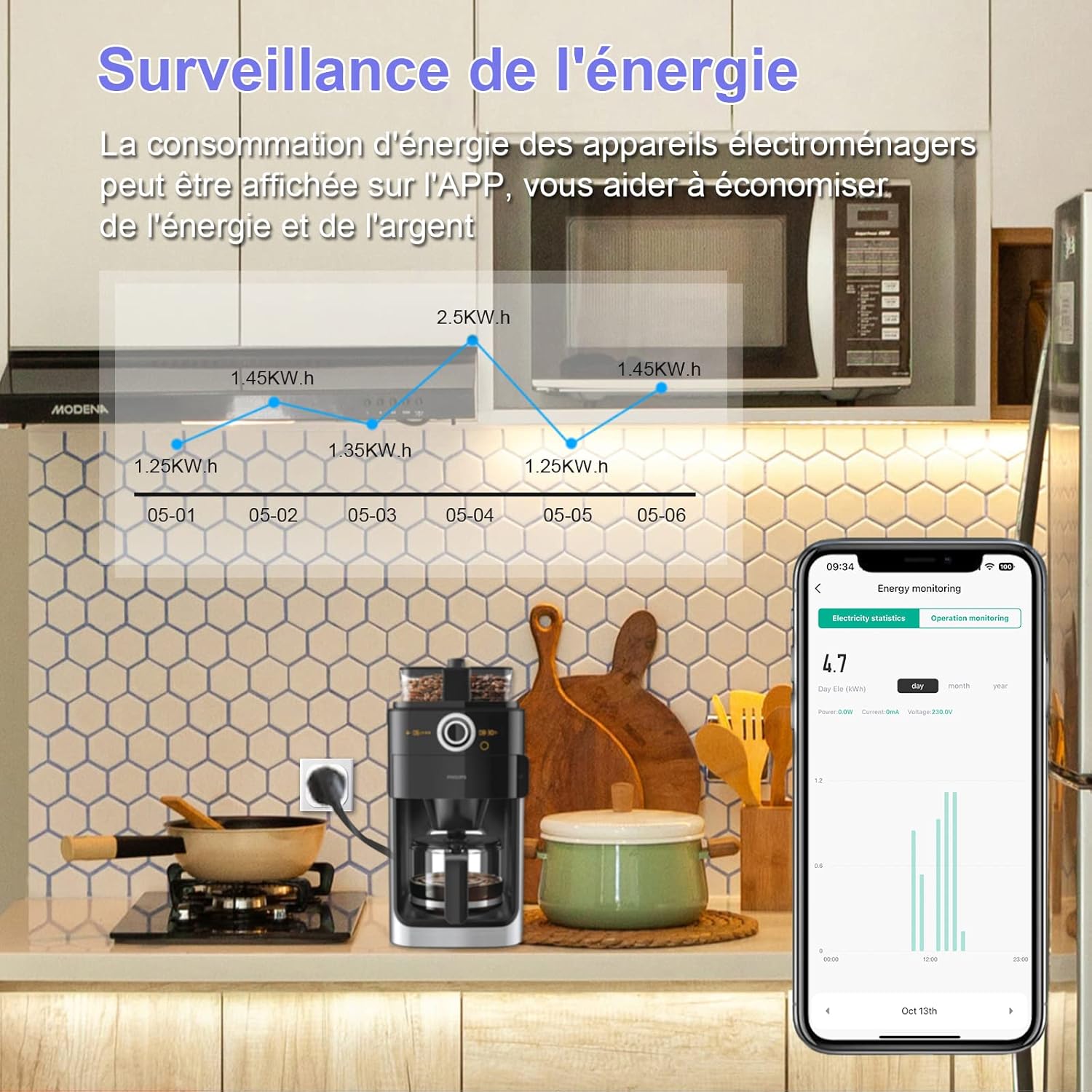 Prise connectée Alexa WiFi (FR) 16A Tracker de consommation d'énergie Type E ANTELA Prise intelligente compatible avec Google Home, application Smart Life, minuterie, 4 pièces – Image 3