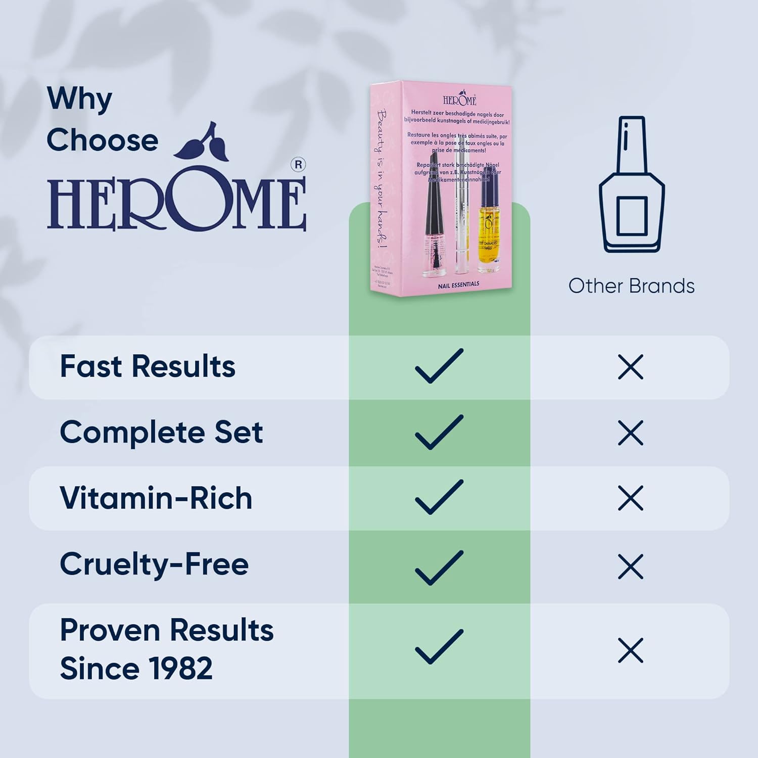 Herome Kit Nail Essentials 3 en 1 (Rose) – Kit de voyage – Soin réparateur pour ongles cassés après faux ongles, huile pour ongles abîmés, sérum pour cuticules et durcisseur – Image 6